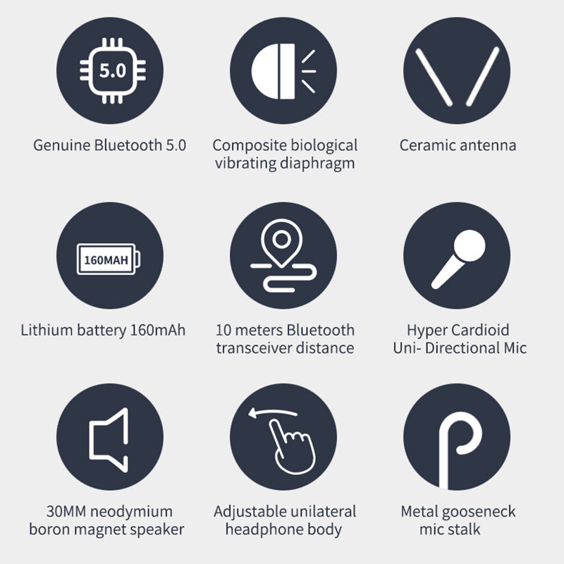 DANYIN BH69 Bluetooth 5.0 Call Center Headphone Business Headsets Telephone Operator HiFi Earphones with Microphone DANYIN BH69 Bluetooth 5.0 Call Center Headphone Business Headsets Telephone Operator HiFi Earphones with Microphone
